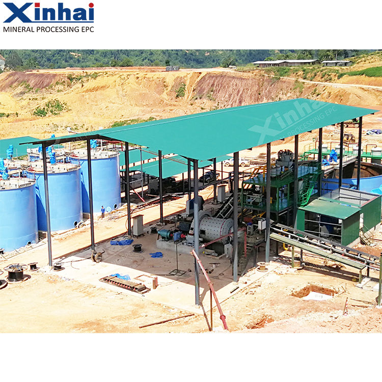 prod-cip-plant